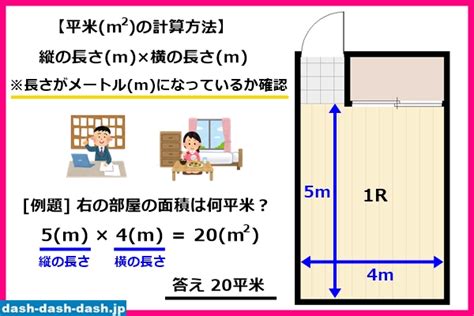 居室面積|部屋の広さの計算方法は？アプリやサイト、面積の自。